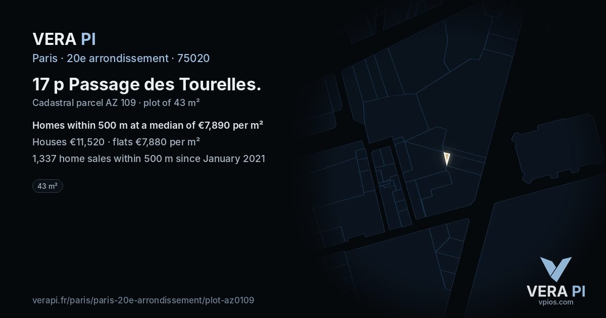 17 p Passage des Tourelles, 20e arrondissement at night – the plot lit, the parcels around coloured by the prices near them