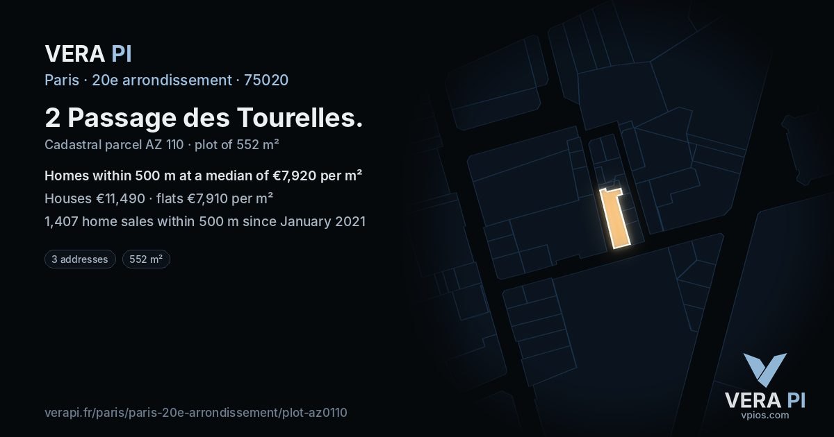 2 Passage des Tourelles, 20e arrondissement at night – the plot lit, the parcels around coloured by the prices near them
