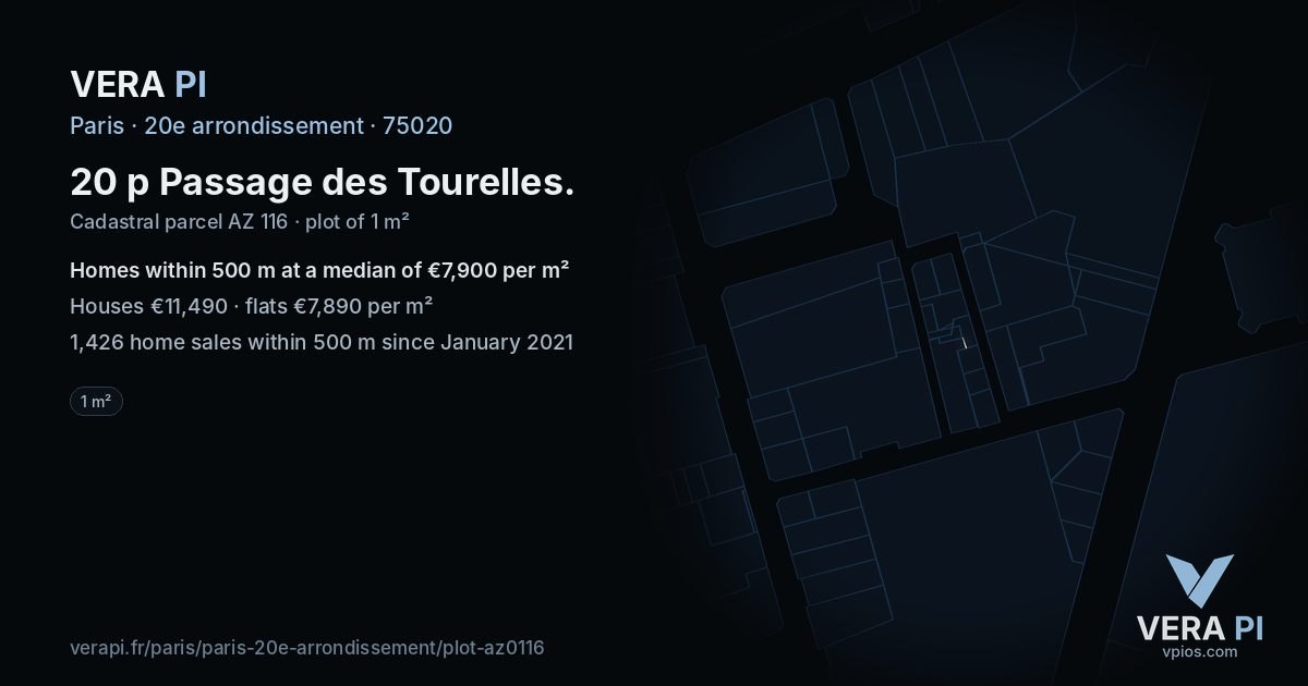 20 p Passage des Tourelles, 20e arrondissement at night – the plot lit, the parcels around coloured by the prices near them