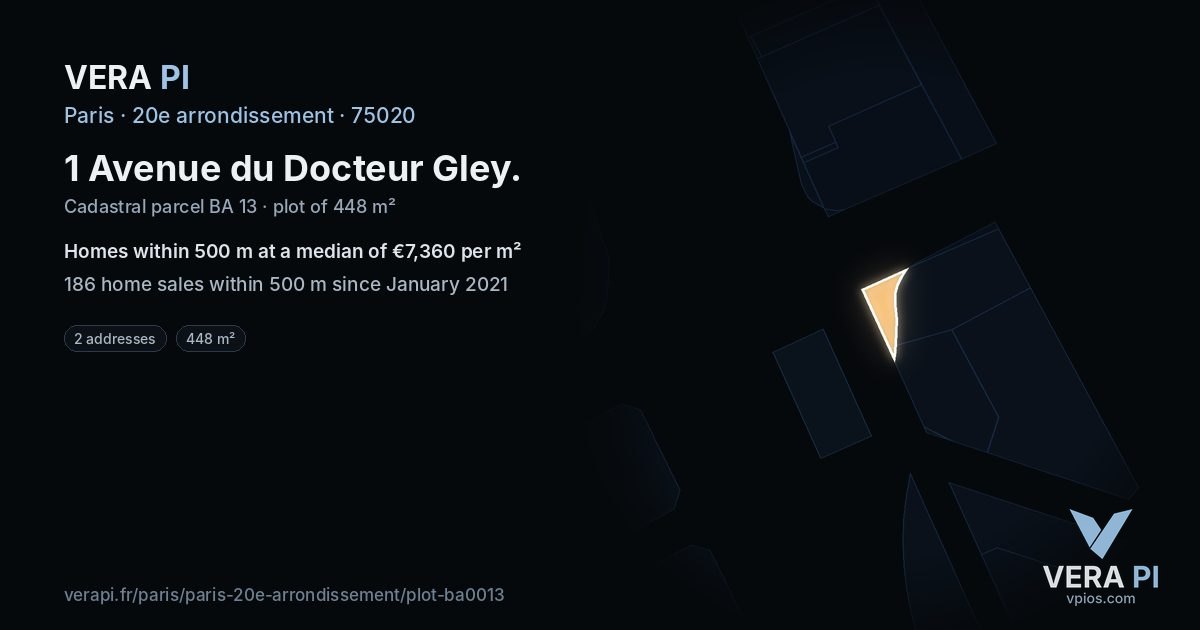 1 Avenue du Docteur Gley, 20e arrondissement at night – the plot lit, the parcels around coloured by the prices near them
