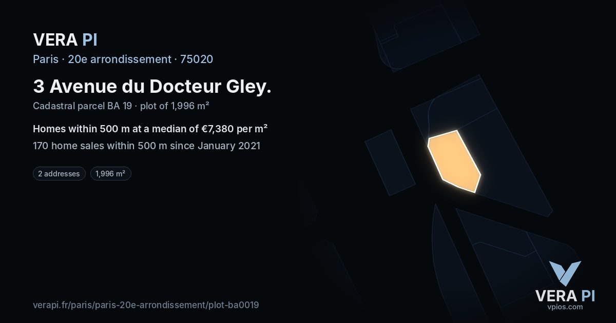 3 Avenue du Docteur Gley, 20e arrondissement at night – the plot lit, the parcels around coloured by the prices near them