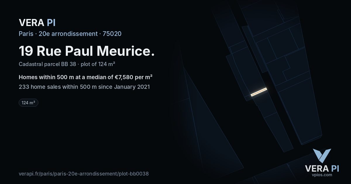 19 Rue Paul Meurice, 20e arrondissement at night – the plot lit, the parcels around coloured by the prices near them