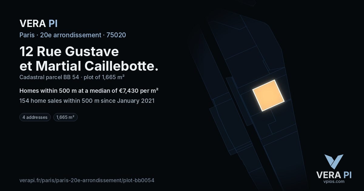 12 Rue Gustave et Martial Caillebotte, 20e arrondissement at night – the plot lit, the parcels around coloured by the prices near them
