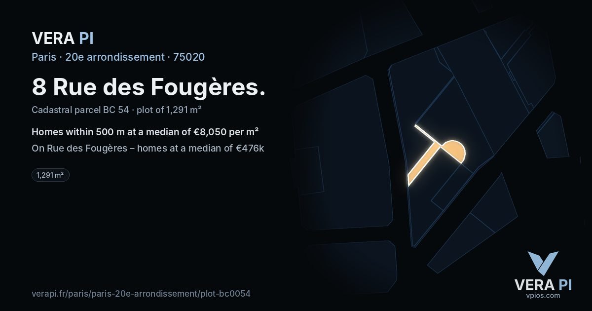 8 Rue des Fougères, 20e arrondissement at night – the plot lit, the parcels around coloured by the prices near them