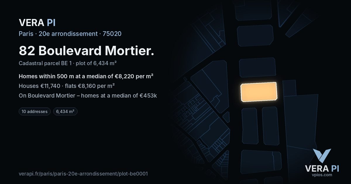 82 Boulevard Mortier, 20e arrondissement at night – the plot lit, the parcels around coloured by the prices near them