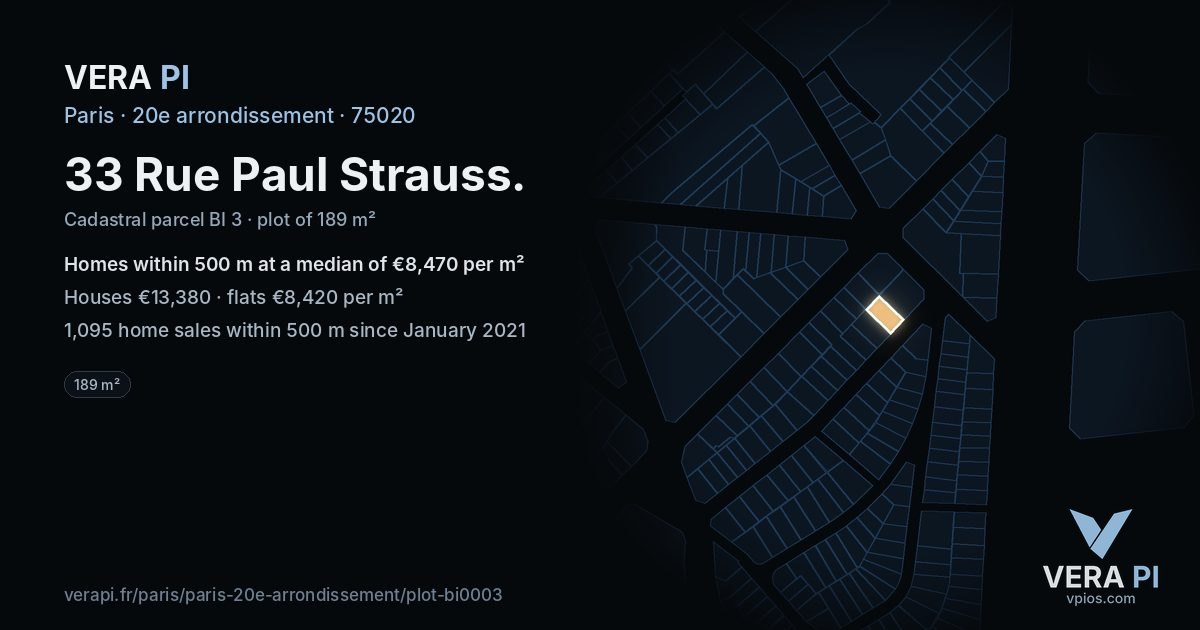 33 Rue Paul Strauss, 20e arrondissement at night – the plot lit, the parcels around coloured by the prices near them