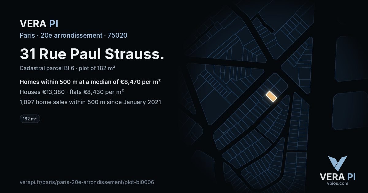 31 Rue Paul Strauss, 20e arrondissement at night – the plot lit, the parcels around coloured by the prices near them