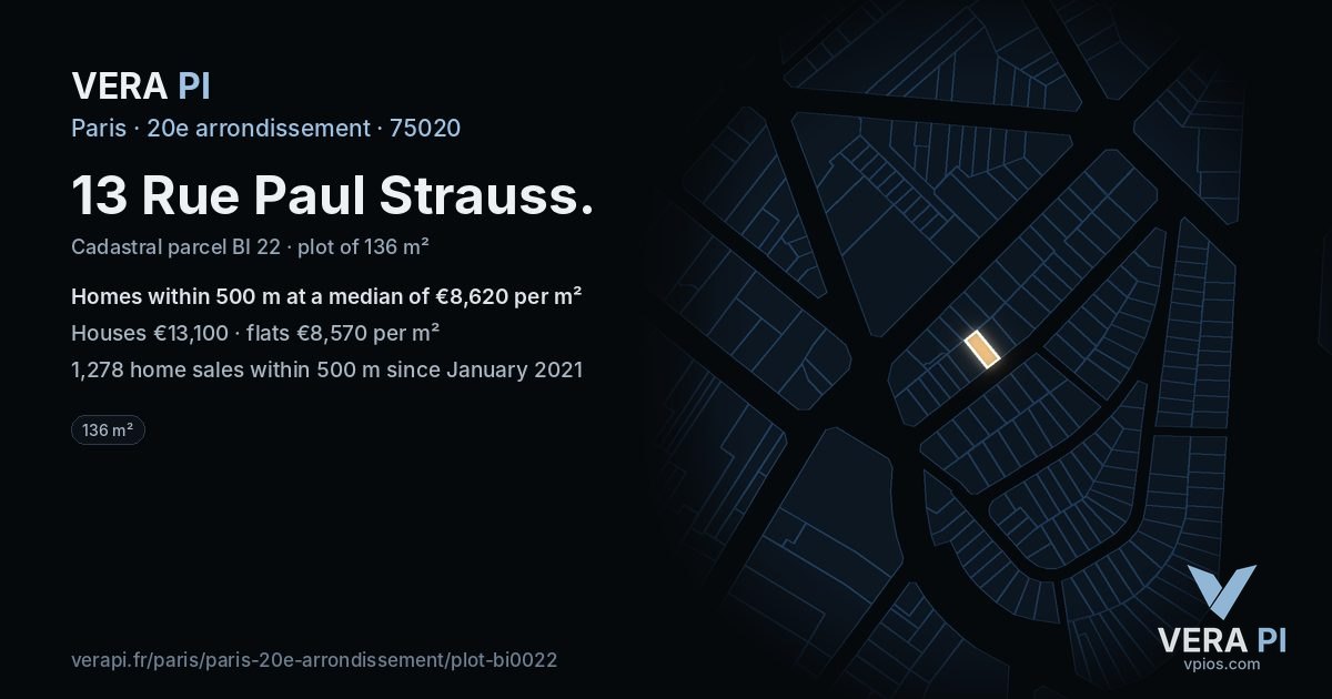 13 Rue Paul Strauss, 20e arrondissement at night – the plot lit, the parcels around coloured by the prices near them
