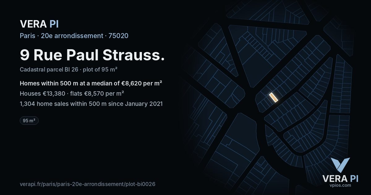 9 Rue Paul Strauss, 20e arrondissement at night – the plot lit, the parcels around coloured by the prices near them