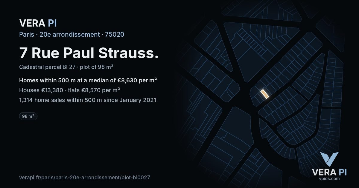 7 Rue Paul Strauss, 20e arrondissement at night – the plot lit, the parcels around coloured by the prices near them