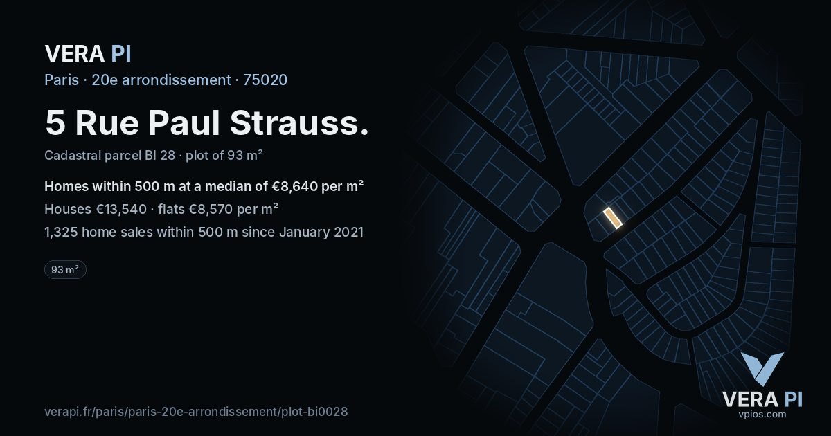 5 Rue Paul Strauss, 20e arrondissement at night – the plot lit, the parcels around coloured by the prices near them