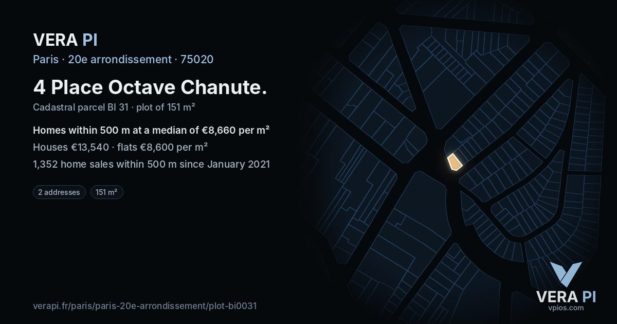 4 Place Octave Chanute, 20e arrondissement at night – the plot lit, the parcels around coloured by the prices near them