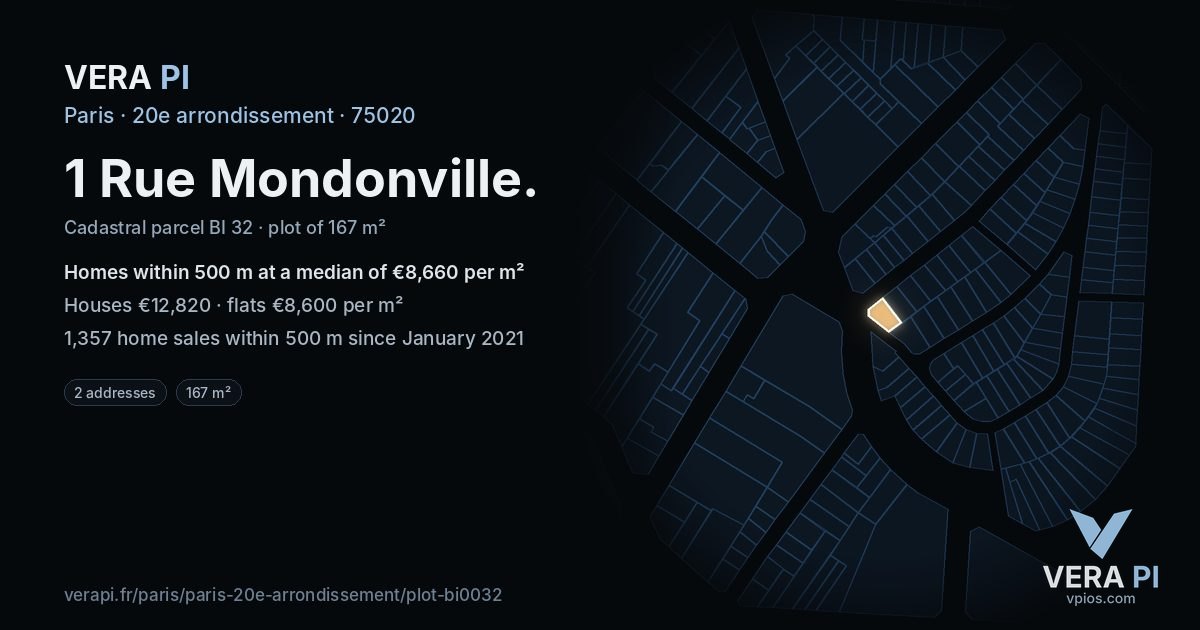 1 Rue Mondonville, 20e arrondissement at night – the plot lit, the parcels around coloured by the prices near them