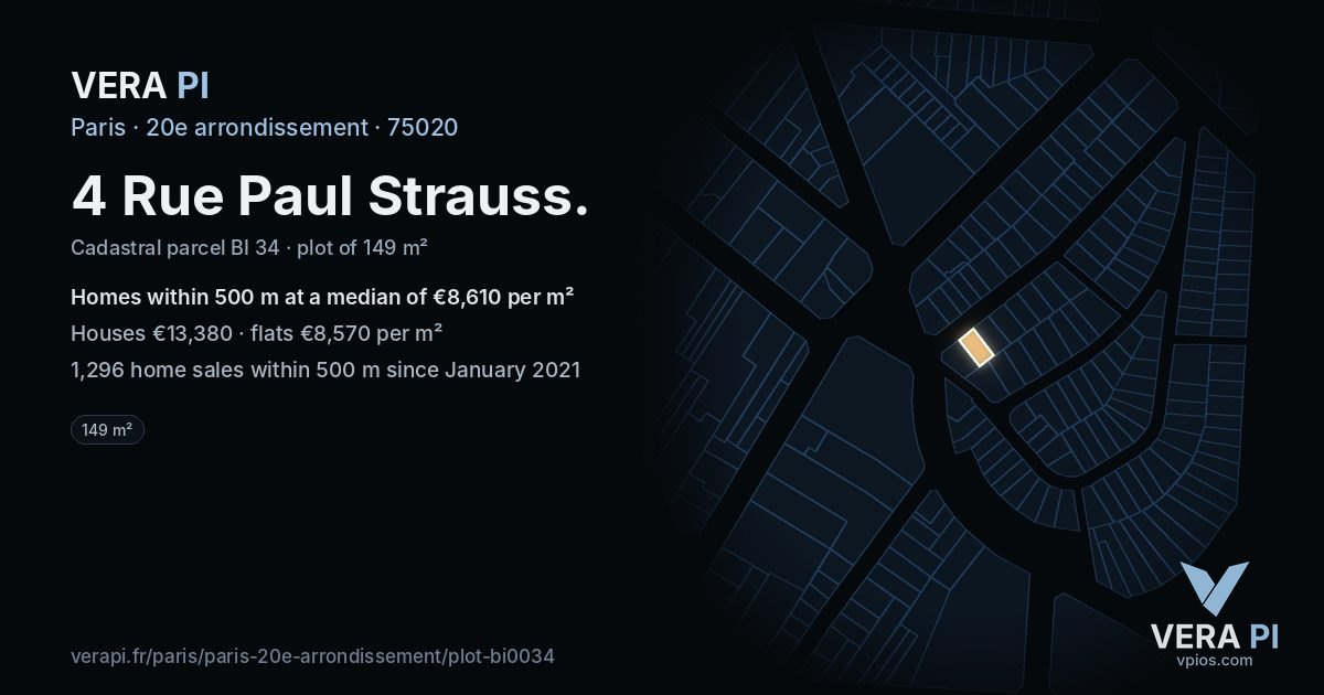 4 Rue Paul Strauss, 20e arrondissement at night – the plot lit, the parcels around coloured by the prices near them