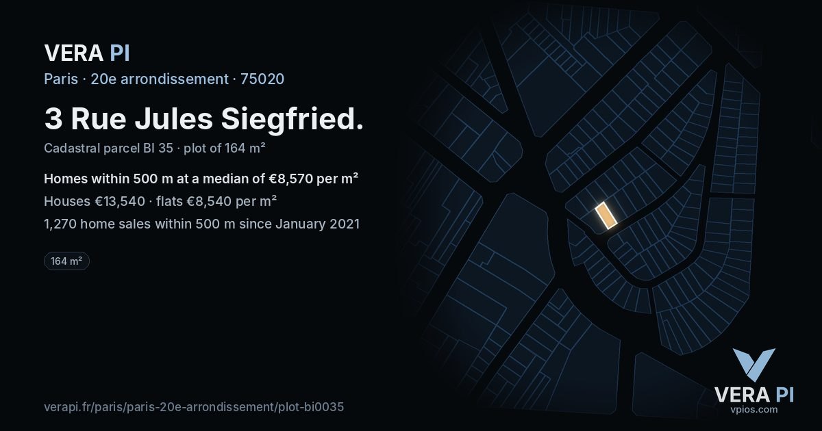 3 Rue Jules Siegfried, 20e arrondissement at night – the plot lit, the parcels around coloured by the prices near them
