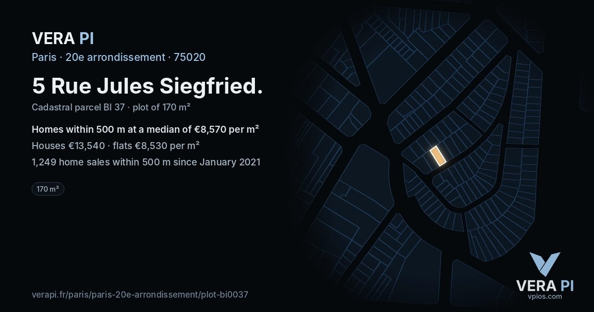 5 Rue Jules Siegfried, 20e arrondissement at night – the plot lit, the parcels around coloured by the prices near them
