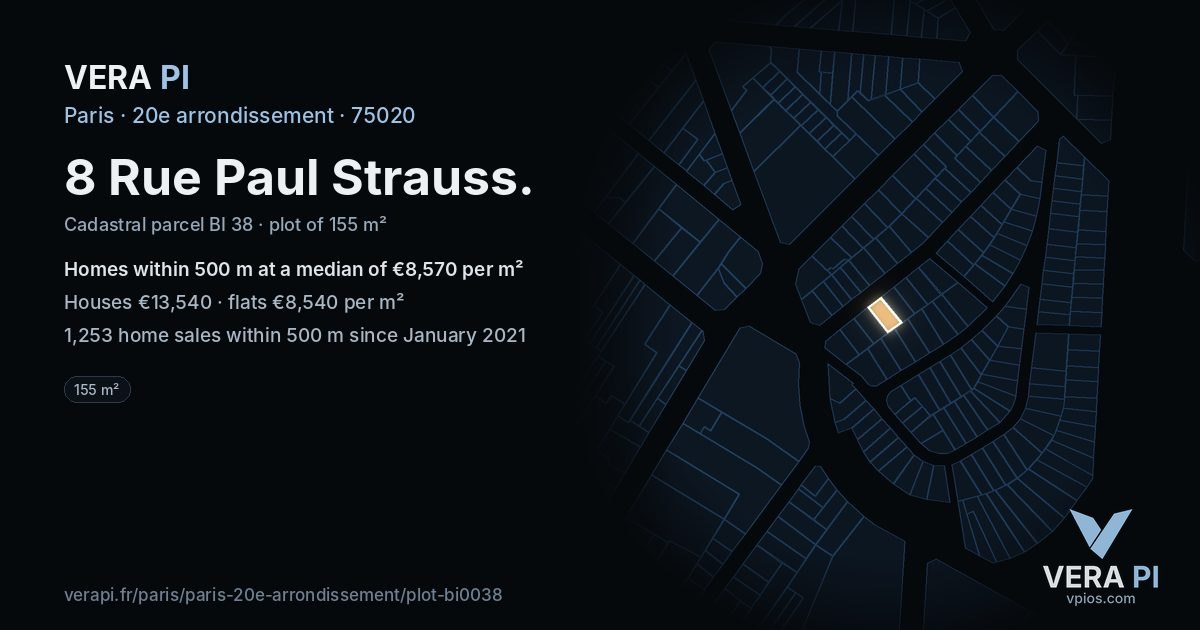 8 Rue Paul Strauss, 20e arrondissement at night – the plot lit, the parcels around coloured by the prices near them