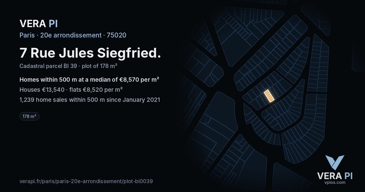 7 Rue Jules Siegfried, 20e arrondissement at night – the plot lit, the parcels around coloured by the prices near them