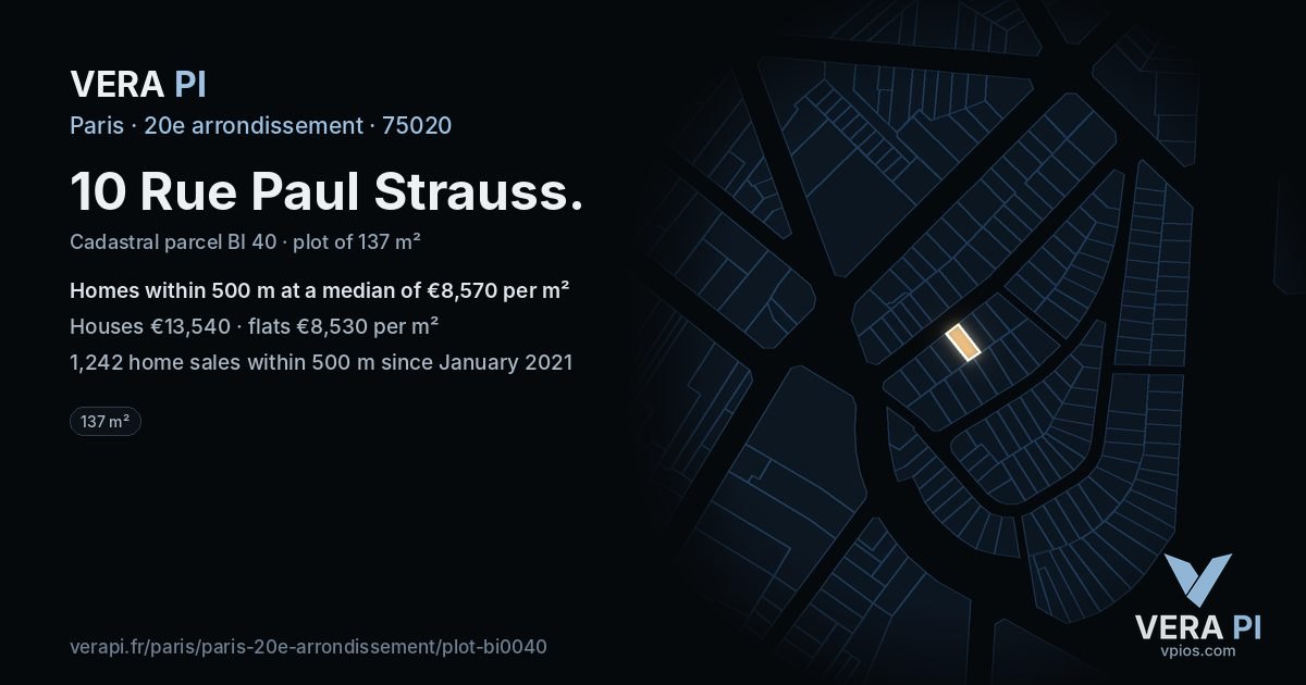 10 Rue Paul Strauss, 20e arrondissement at night – the plot lit, the parcels around coloured by the prices near them