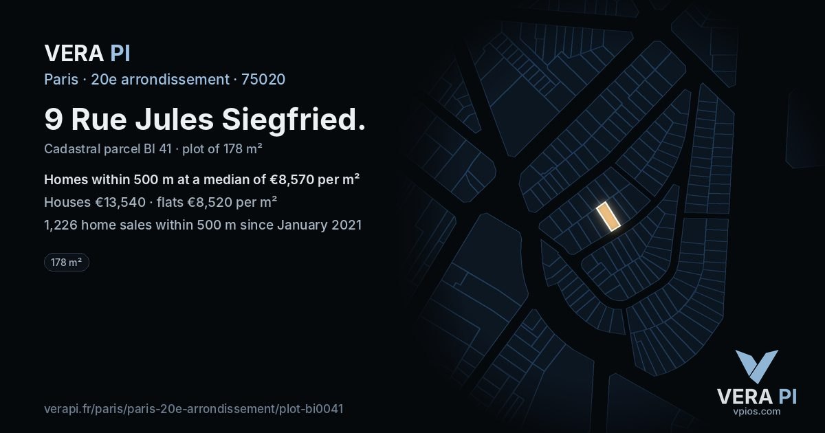 9 Rue Jules Siegfried, 20e arrondissement at night – the plot lit, the parcels around coloured by the prices near them