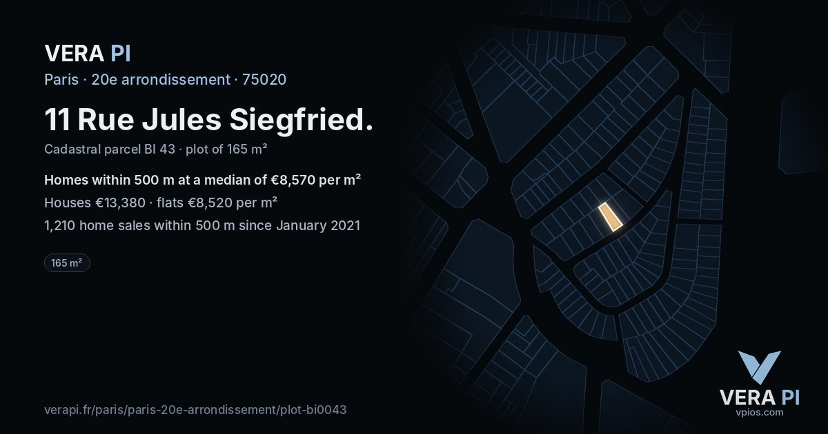 11 Rue Jules Siegfried, 20e arrondissement at night – the plot lit, the parcels around coloured by the prices near them