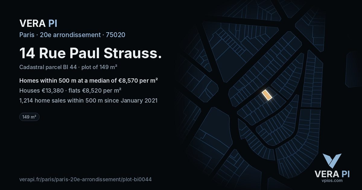 14 Rue Paul Strauss, 20e arrondissement at night – the plot lit, the parcels around coloured by the prices near them