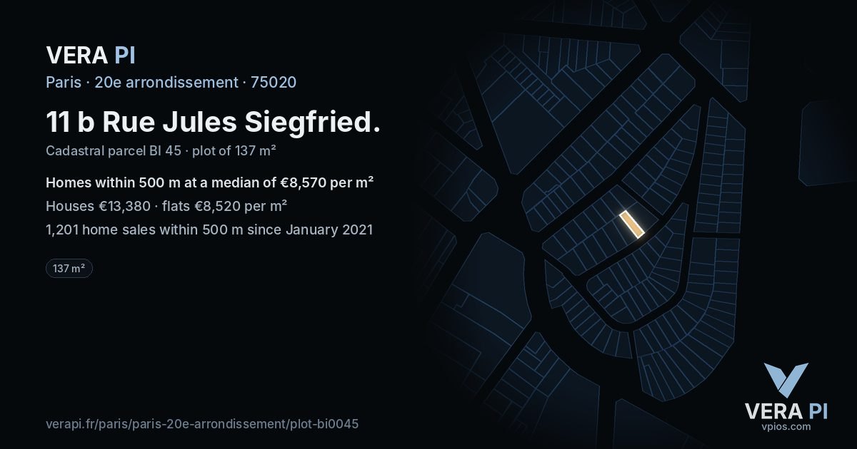 11 b Rue Jules Siegfried, 20e arrondissement at night – the plot lit, the parcels around coloured by the prices near them