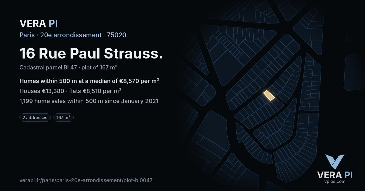 16 Rue Paul Strauss, 20e arrondissement at night – the plot lit, the parcels around coloured by the prices near them