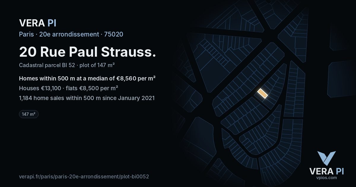 20 Rue Paul Strauss, 20e arrondissement at night – the plot lit, the parcels around coloured by the prices near them