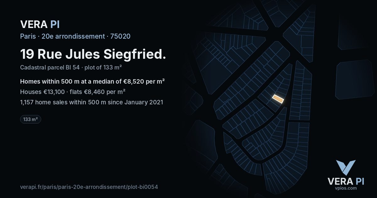 19 Rue Jules Siegfried, 20e arrondissement at night – the plot lit, the parcels around coloured by the prices near them