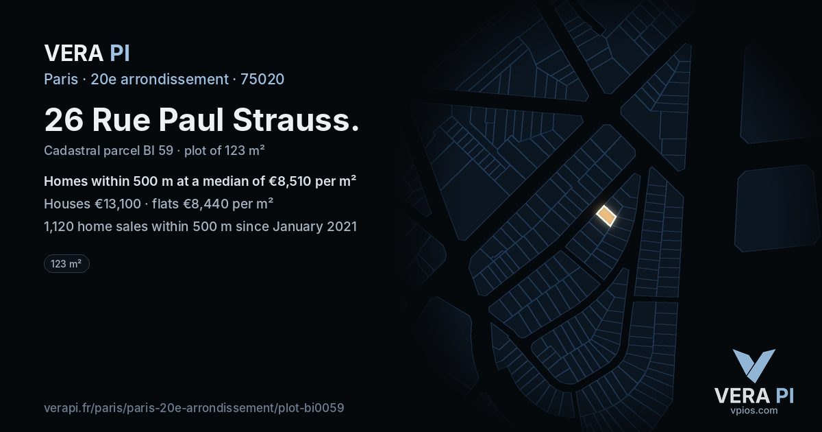 26 Rue Paul Strauss, 20e arrondissement at night – the plot lit, the parcels around coloured by the prices near them