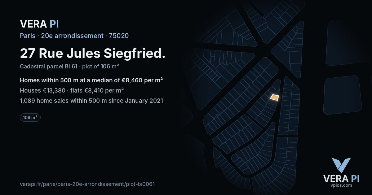 27 Rue Jules Siegfried, 20e arrondissement at night – the plot lit, the parcels around coloured by the prices near them