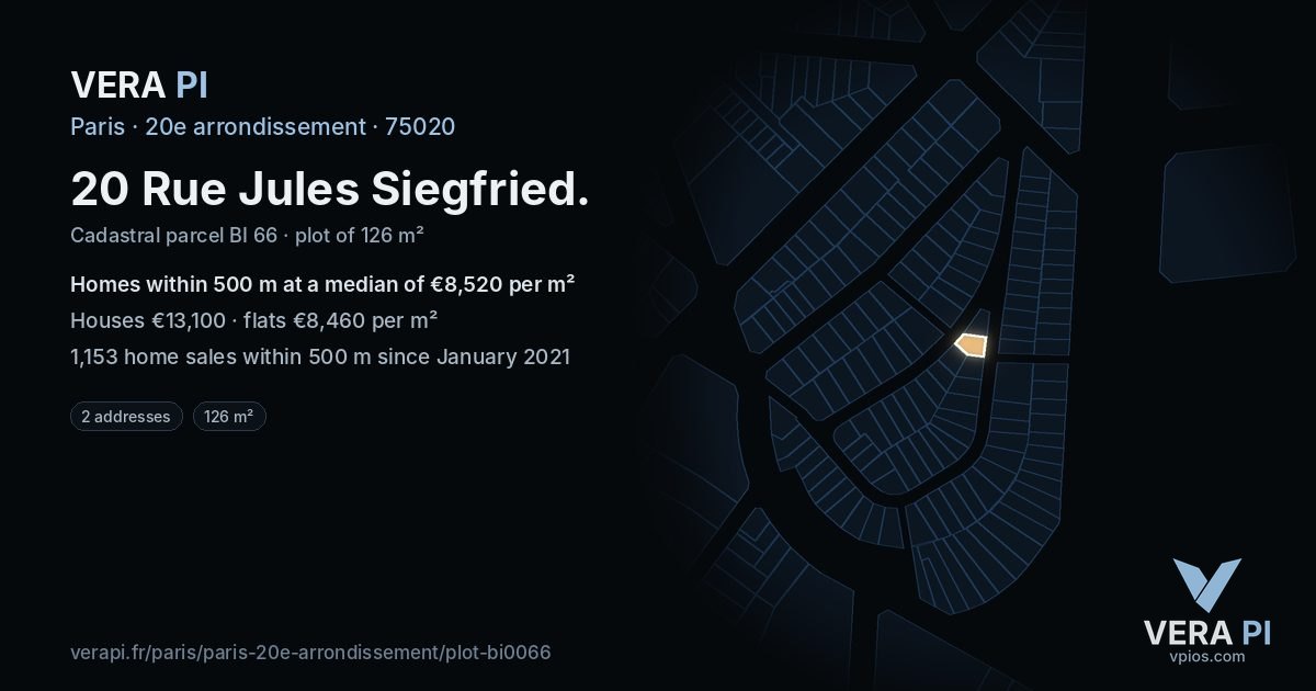 20 Rue Jules Siegfried, 20e arrondissement at night – the plot lit, the parcels around coloured by the prices near them