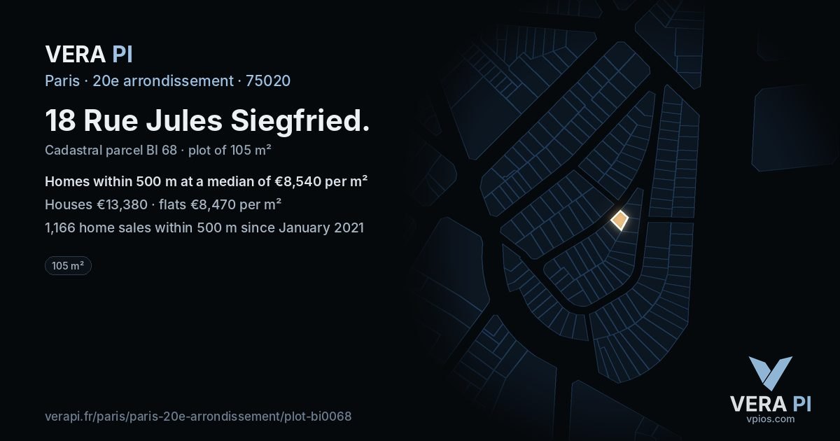 18 Rue Jules Siegfried, 20e arrondissement at night – the plot lit, the parcels around coloured by the prices near them