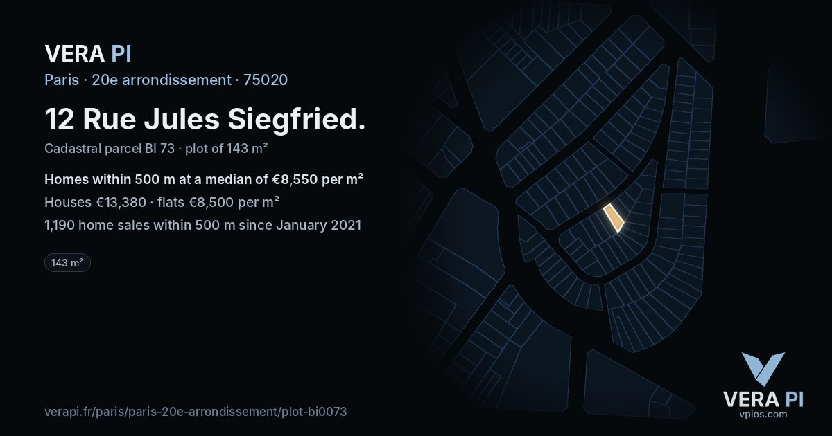12 Rue Jules Siegfried, 20e arrondissement at night – the plot lit, the parcels around coloured by the prices near them