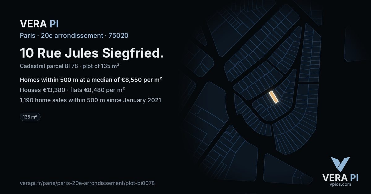 10 Rue Jules Siegfried, 20e arrondissement at night – the plot lit, the parcels around coloured by the prices near them