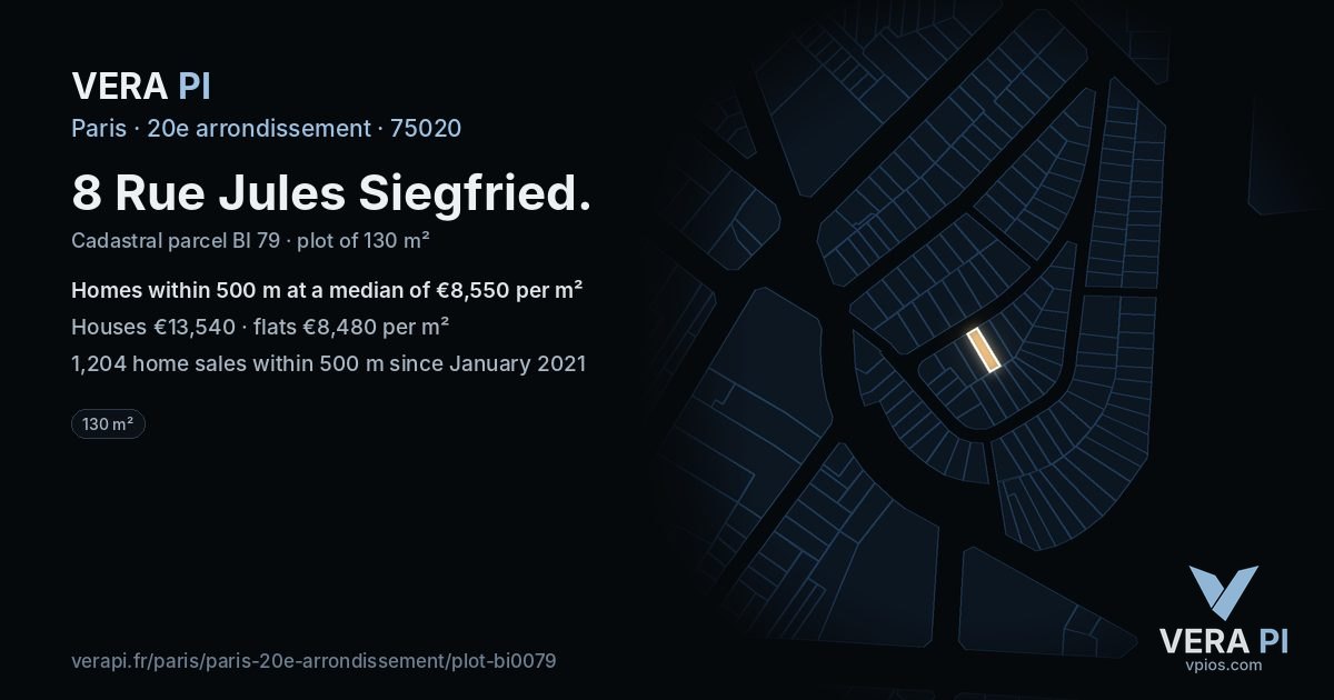 8 Rue Jules Siegfried, 20e arrondissement at night – the plot lit, the parcels around coloured by the prices near them