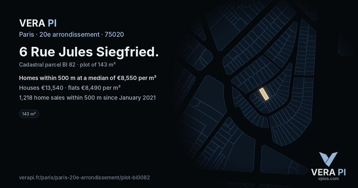 6 Rue Jules Siegfried, 20e arrondissement at night – the plot lit, the parcels around coloured by the prices near them