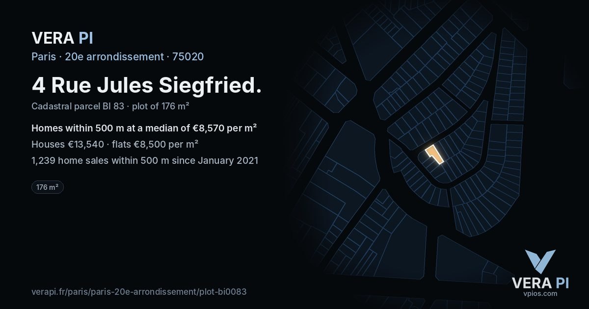 4 Rue Jules Siegfried, 20e arrondissement at night – the plot lit, the parcels around coloured by the prices near them