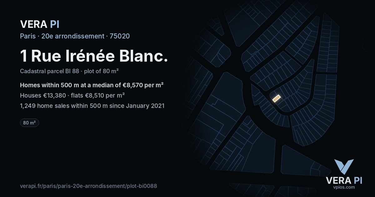 1 Rue Irénée Blanc, 20e arrondissement at night – the plot lit, the parcels around coloured by the prices near them