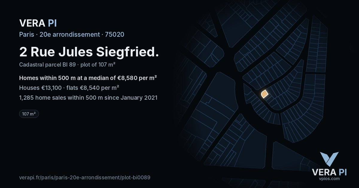 2 Rue Jules Siegfried, 20e arrondissement at night – the plot lit, the parcels around coloured by the prices near them