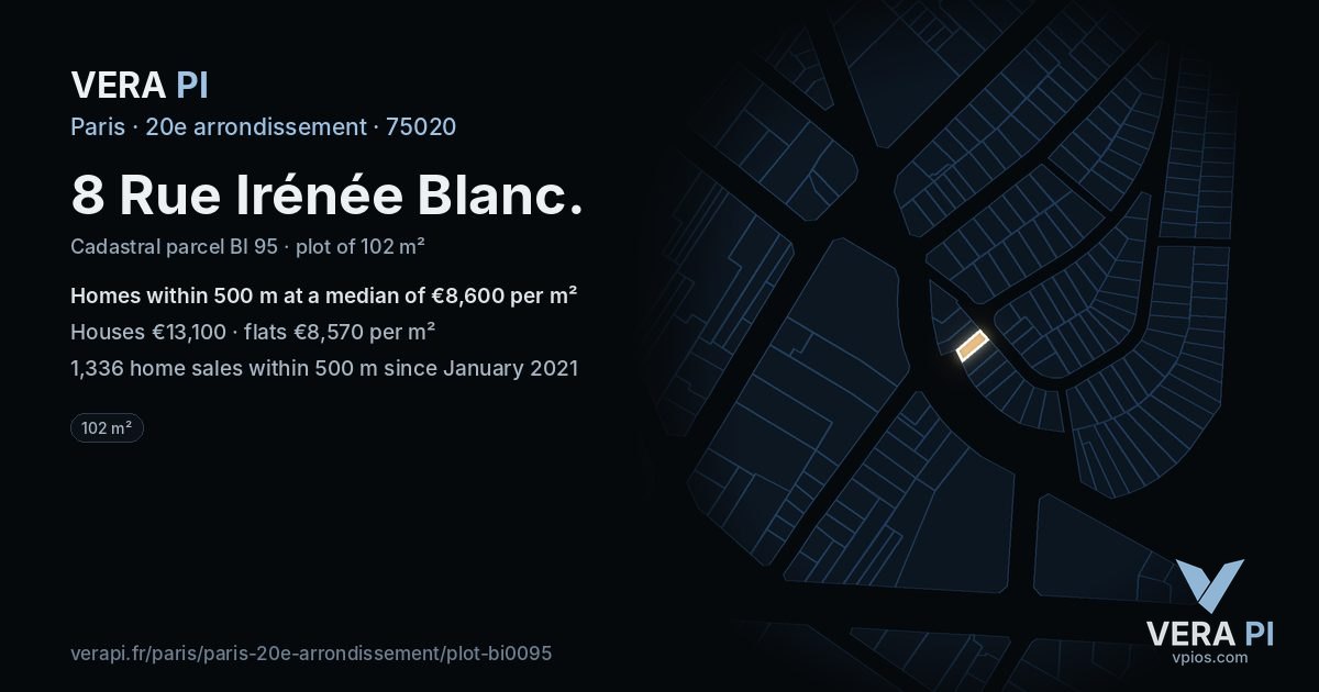 8 Rue Irénée Blanc, 20e arrondissement at night – the plot lit, the parcels around coloured by the prices near them