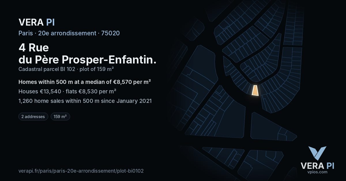 4 Rue du Père Prosper-Enfantin, 20e arrondissement at night – the plot lit, the parcels around coloured by the prices near them