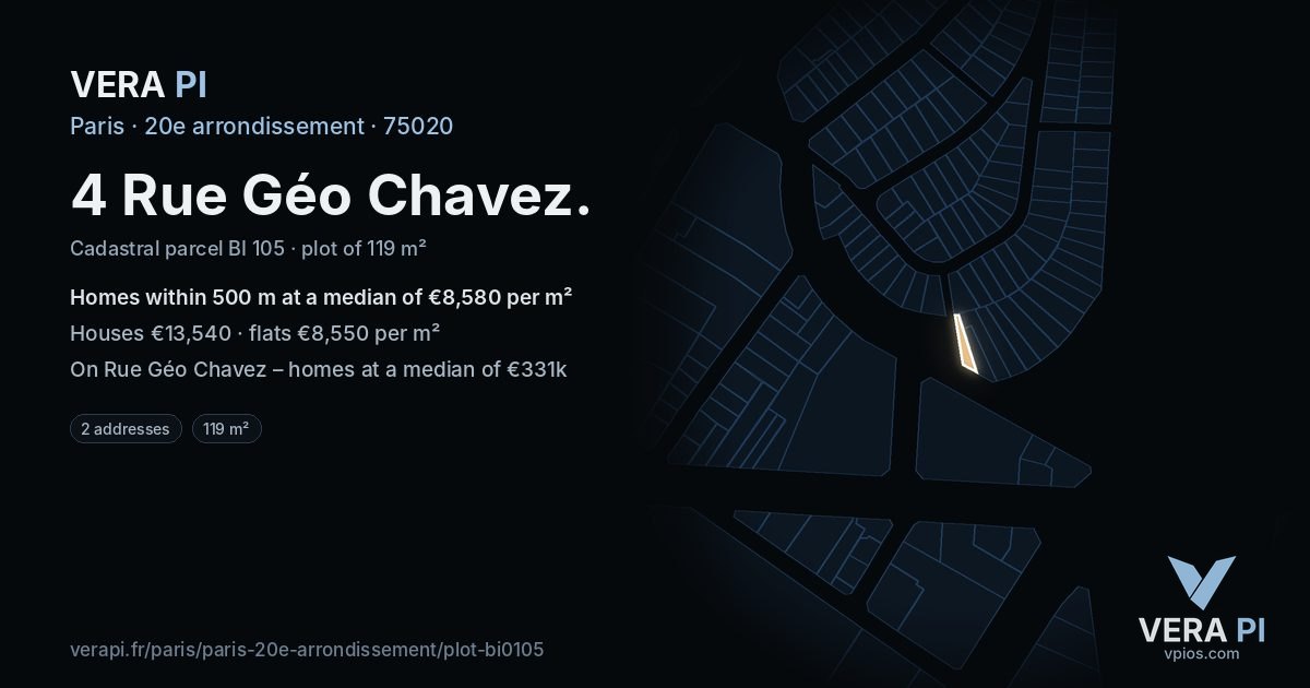 4 Rue Géo Chavez, 20e arrondissement at night – the plot lit, the parcels around coloured by the prices near them
