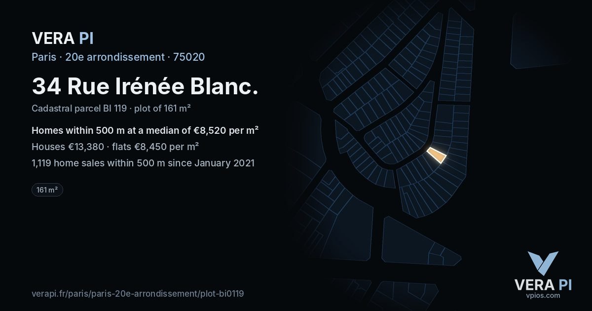 34 Rue Irénée Blanc, 20e arrondissement at night – the plot lit, the parcels around coloured by the prices near them
