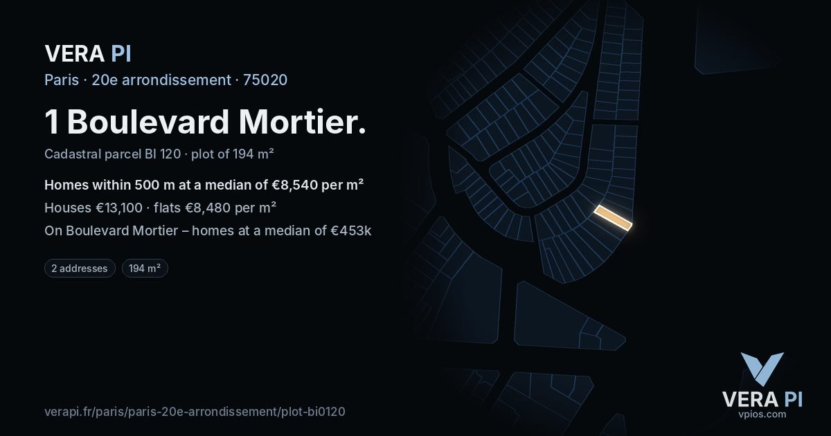 1 Boulevard Mortier, 20e arrondissement at night – the plot lit, the parcels around coloured by the prices near them