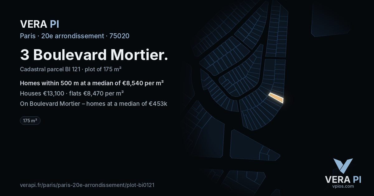 3 Boulevard Mortier, 20e arrondissement at night – the plot lit, the parcels around coloured by the prices near them