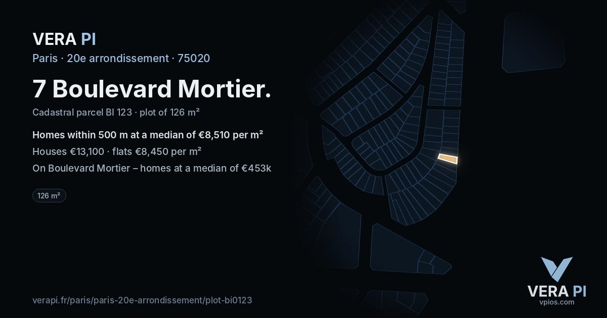 7 Boulevard Mortier, 20e arrondissement at night – the plot lit, the parcels around coloured by the prices near them