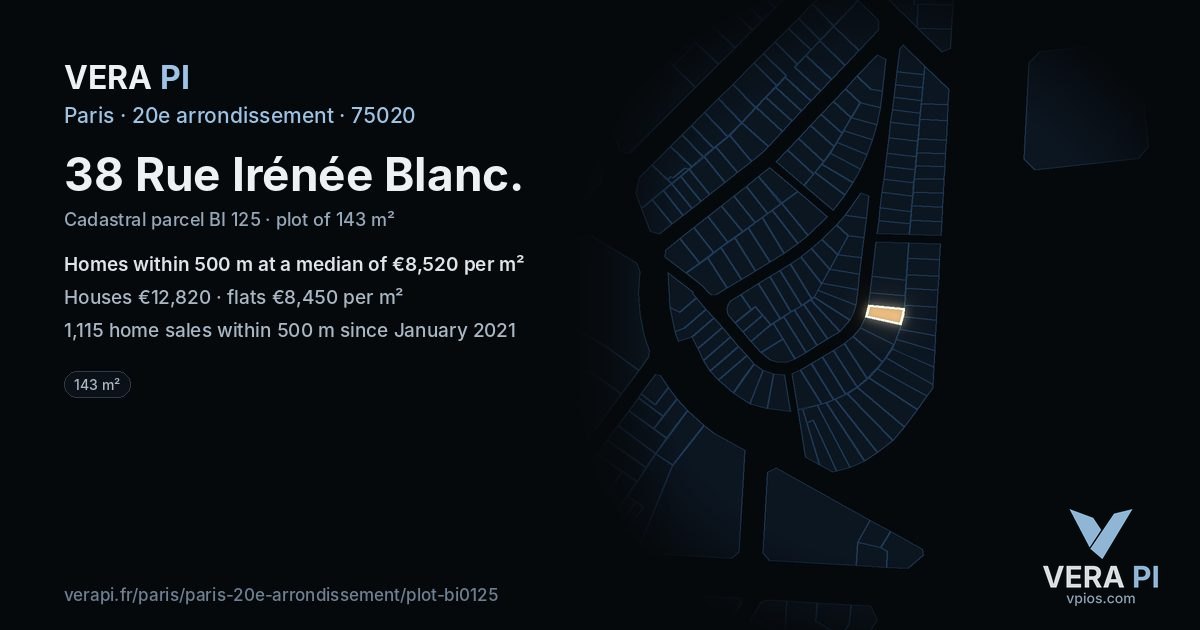 38 Rue Irénée Blanc, 20e arrondissement at night – the plot lit, the parcels around coloured by the prices near them