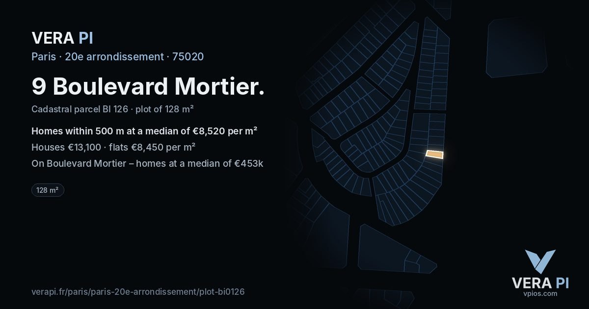 9 Boulevard Mortier, 20e arrondissement at night – the plot lit, the parcels around coloured by the prices near them